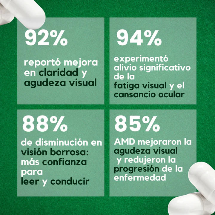Zooone™ Suplemento de Luteína para los ojos