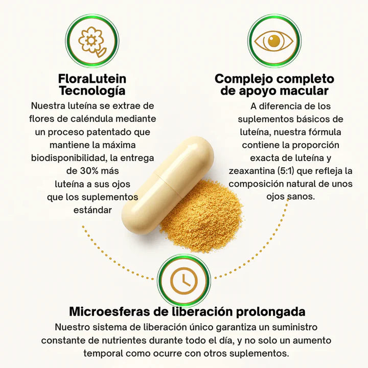 Zooone™ Suplemento de Luteína para los ojos